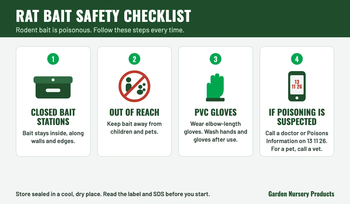 Rat bait safety checklist: closed stations, away from children and pets, gloves, Poisons Information 13 11 26